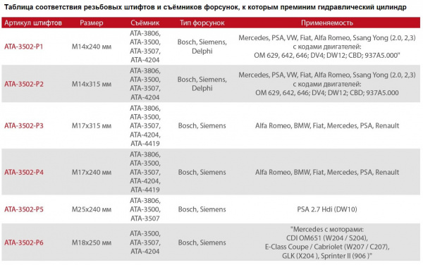 ATA-3502-PHS (1)