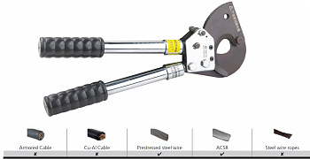 Кабелерез ручной, 150 мм2, I-812030-150